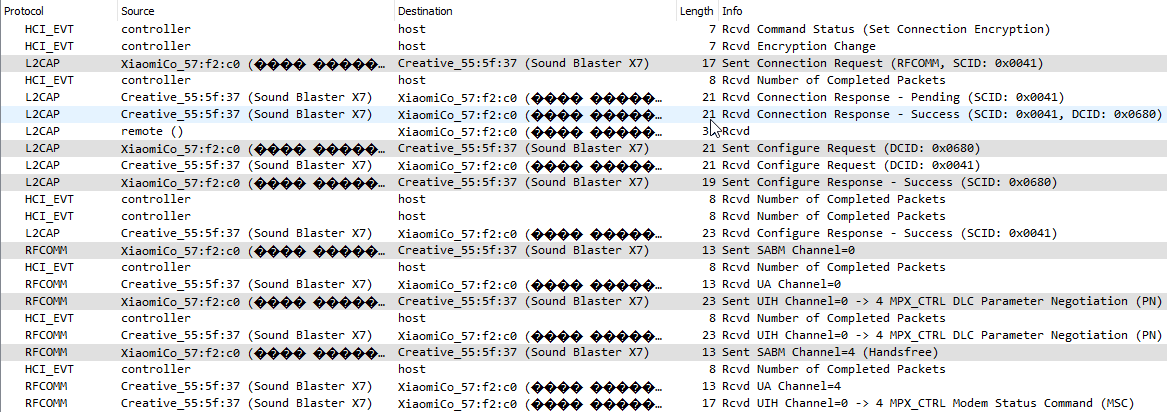 Captured packets viewed on Wireshark
